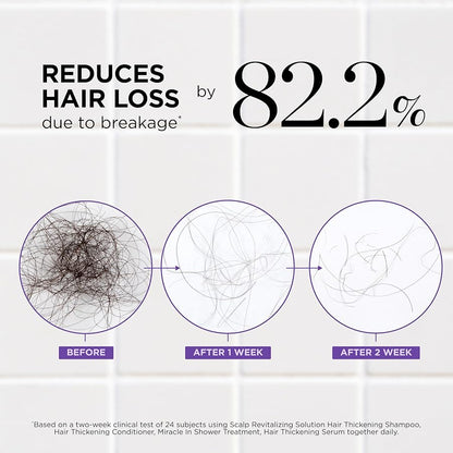 Hair Thickening Roll On Serum